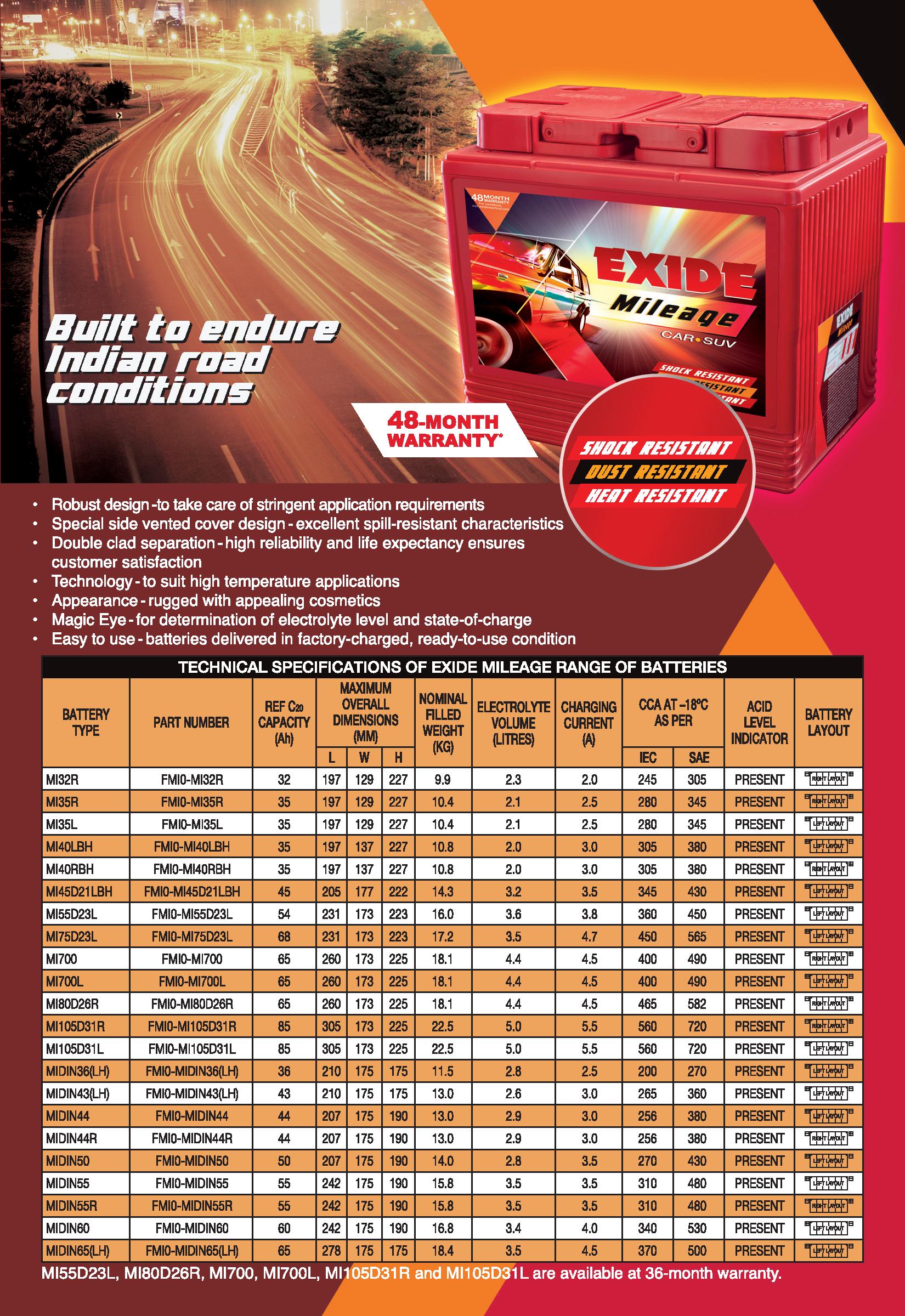 Buy Exide Mileage Car Battery