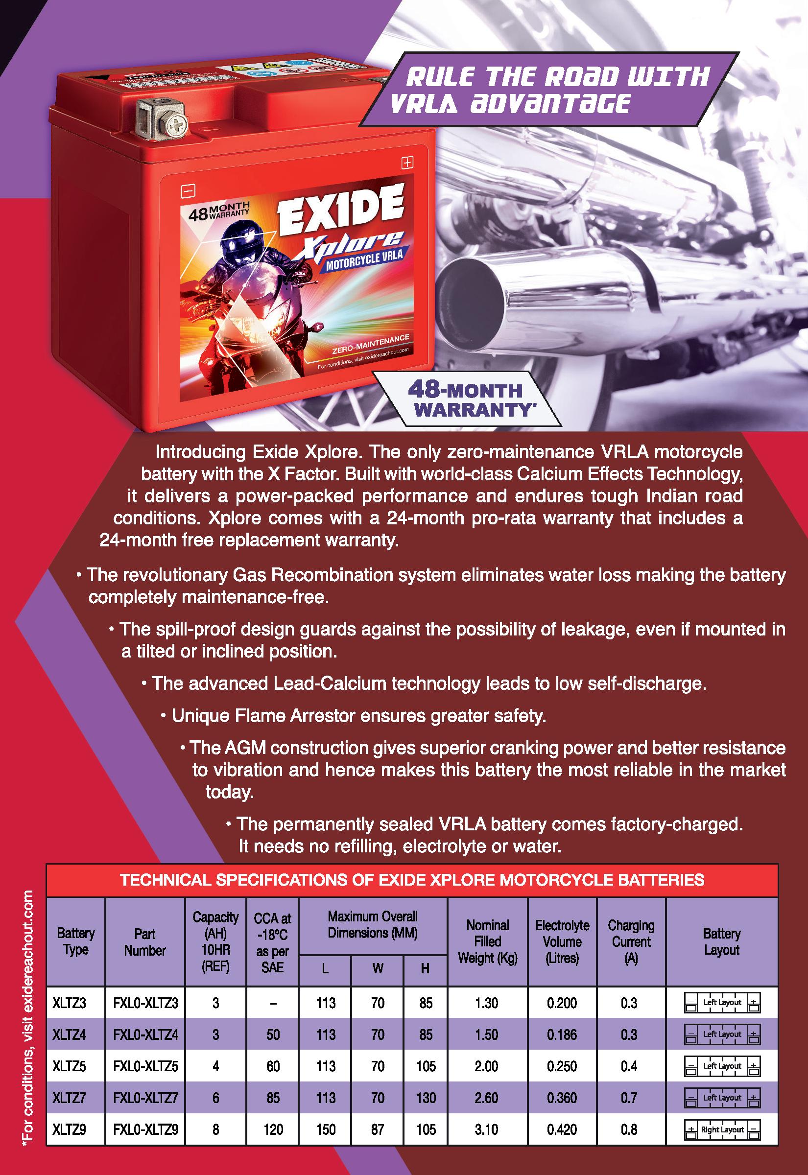  Buy Exide Explore scooty Battery