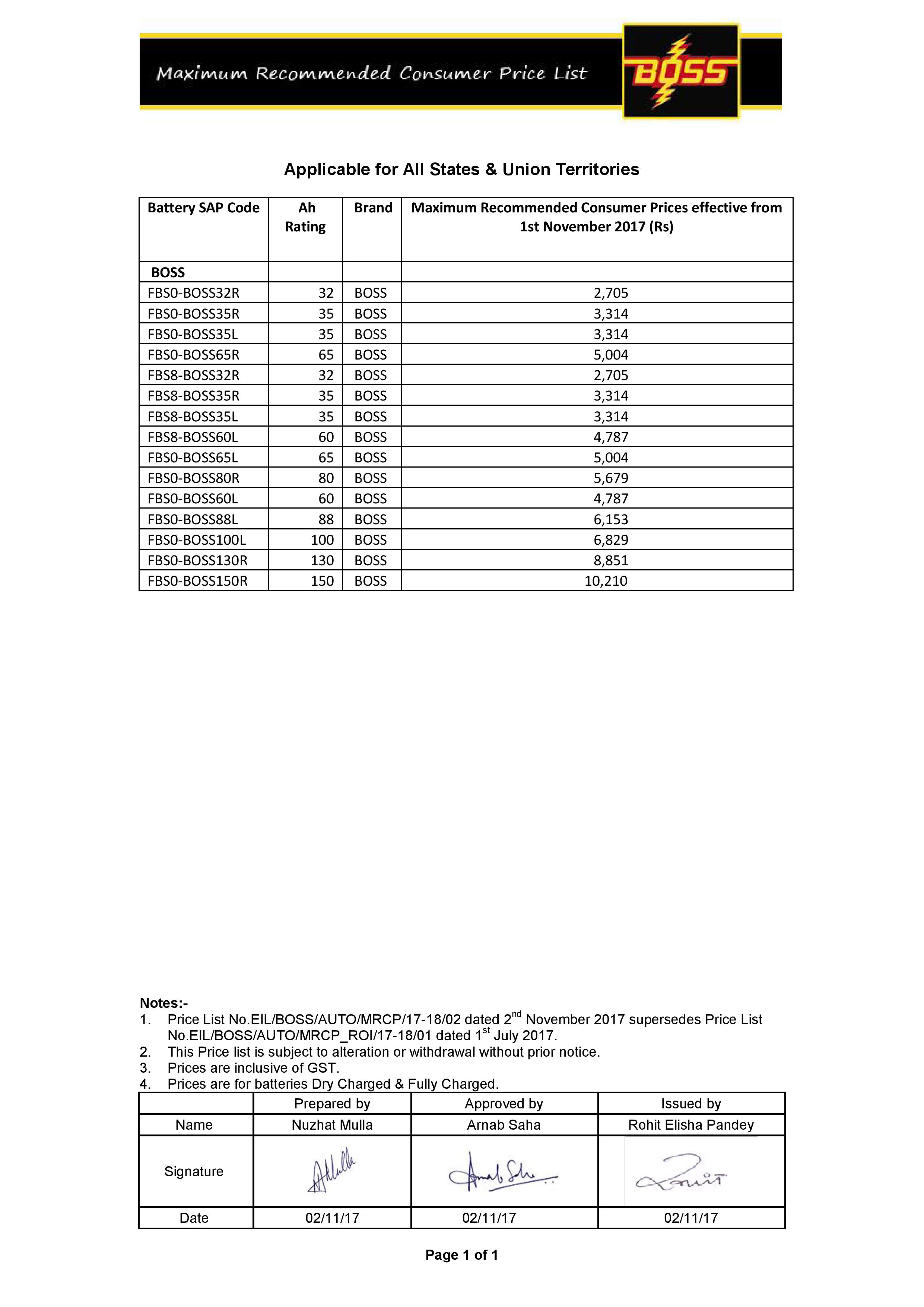 Exide Battery Rate List 2017