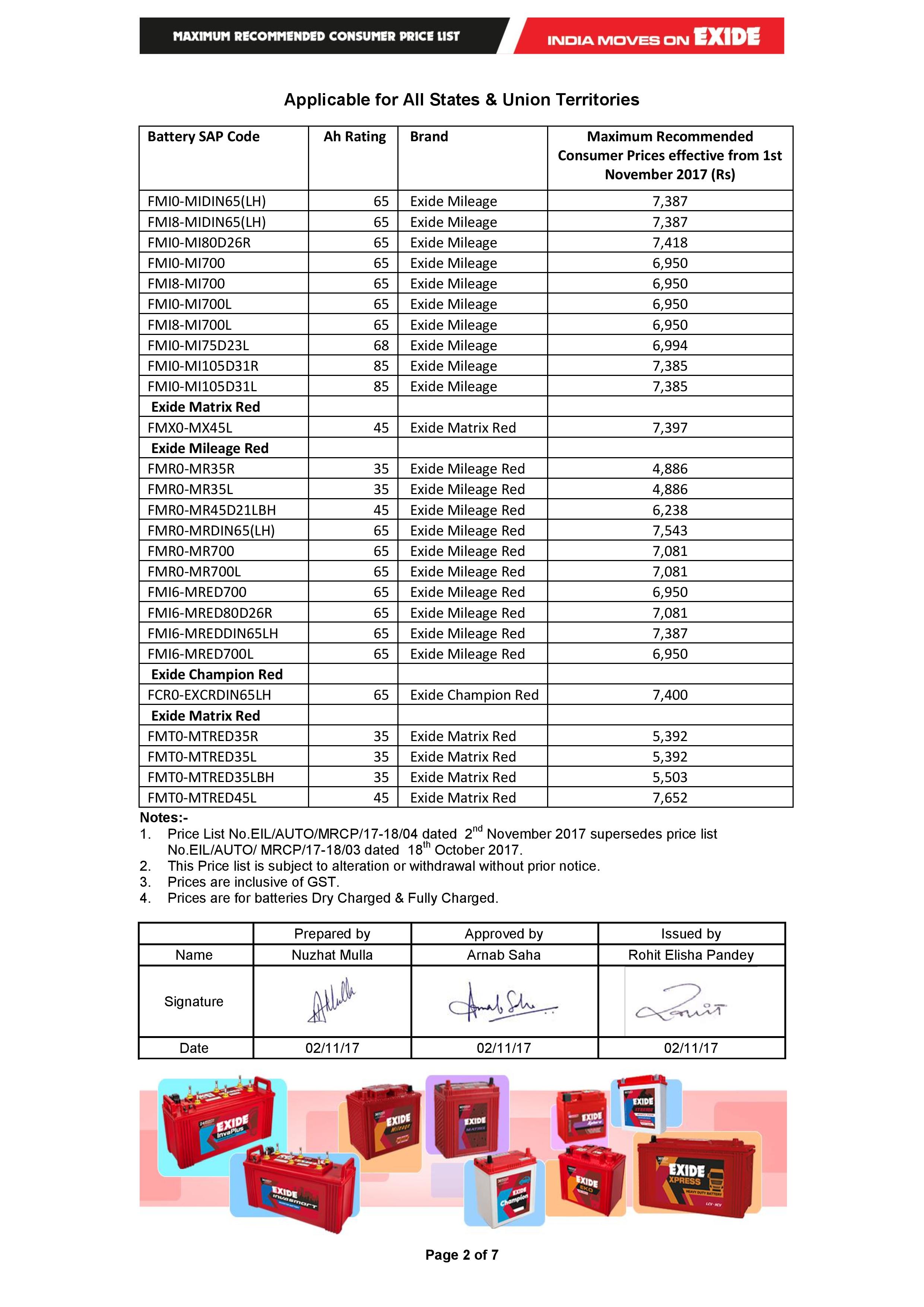 Exide automotive Battery Rate List