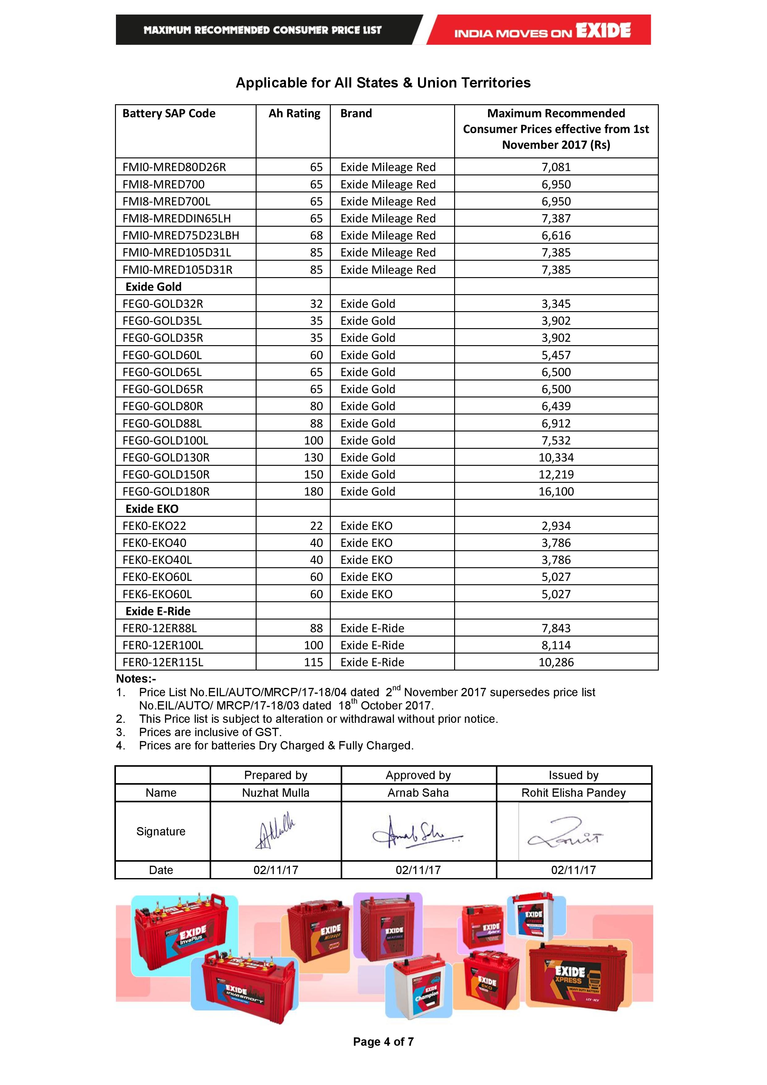 Exide Battery Rate List