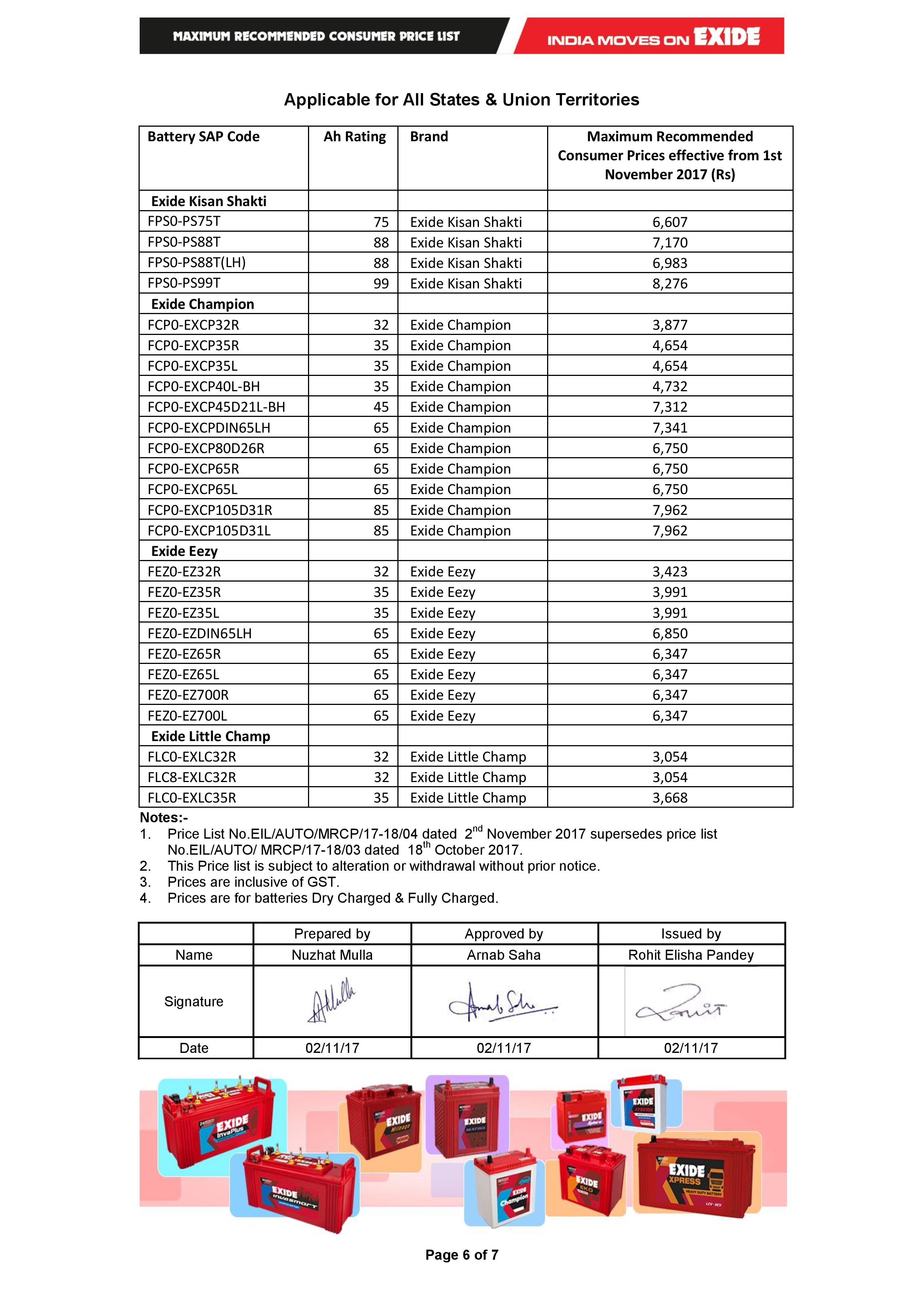 Exide Battery Rate List