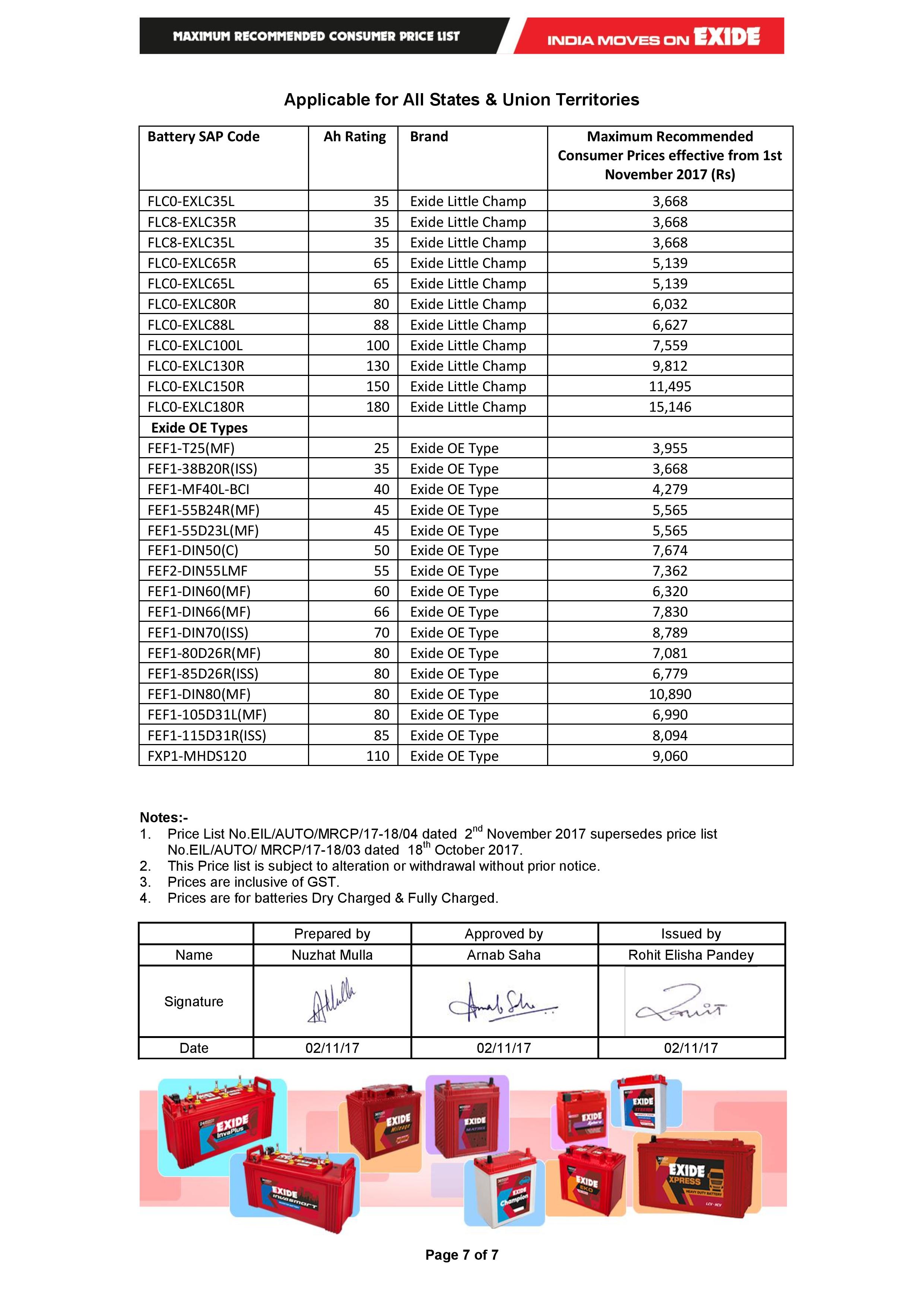 Exide Battery Rate List