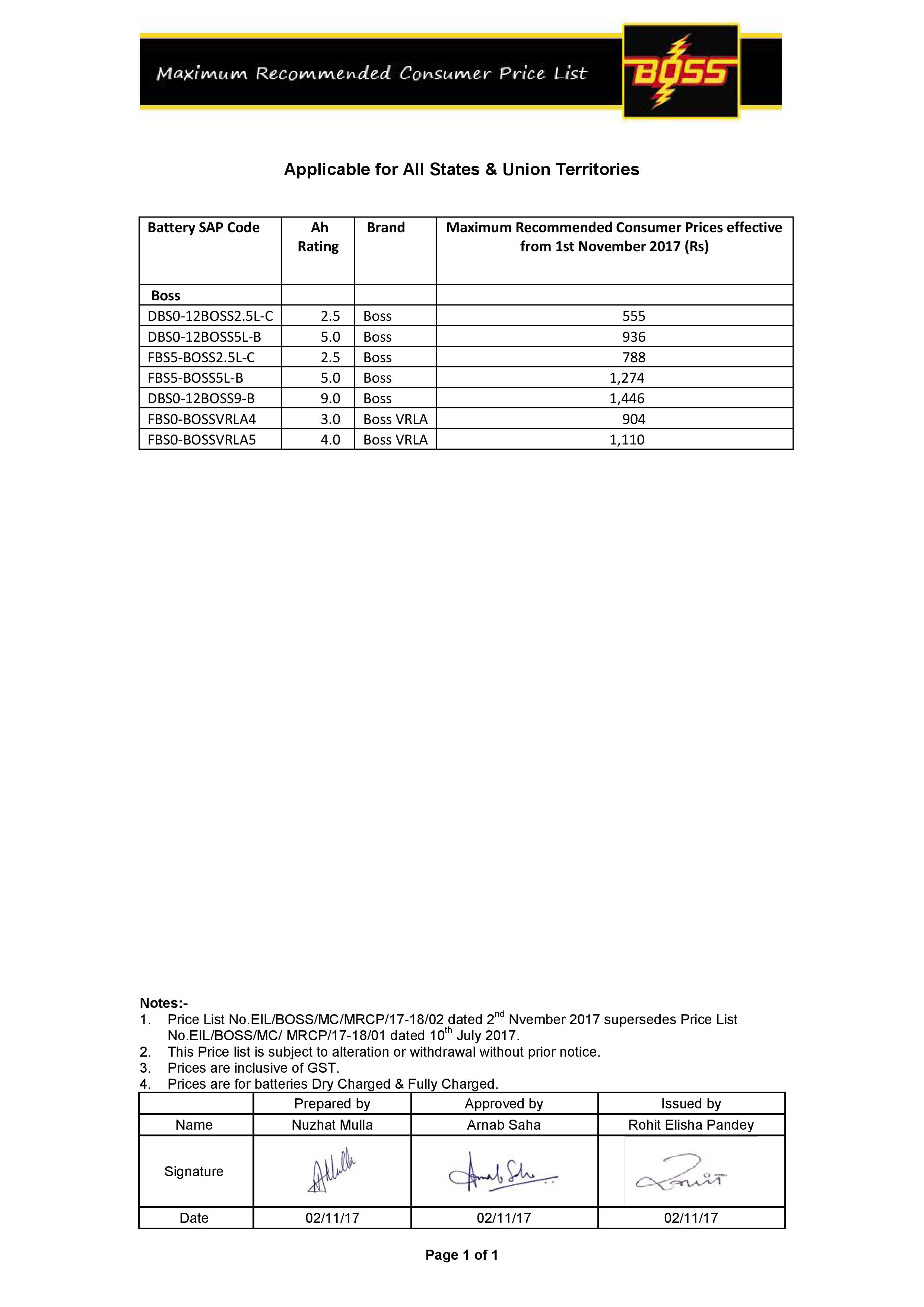 Exide Battery Rate List